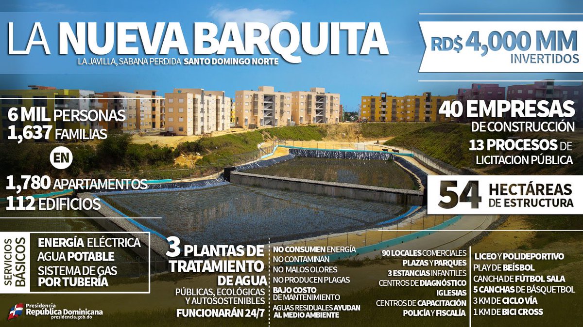 MGomezBoitel's tweet photo. El presidente @DaniloMedina inaugura hoy #LaNuevaBarquita obra de impacto social y humano sin precedentes en el país https://t.co/Quz7r1TcPN