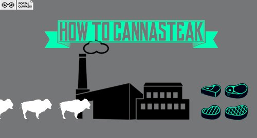 kayaspainqualit's tweet photo. Colorado comercializará carne de búfalo con THC
https://t.co/vQCrYt2XrG https://t.co/ih9Q9NeIjt