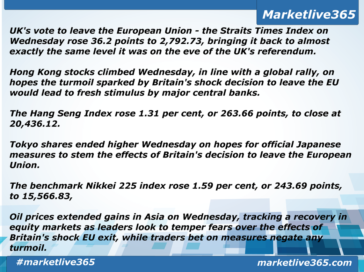 In the business world, the rear view mirror is always clearer than the windshield-Warren Buffett
Global News!