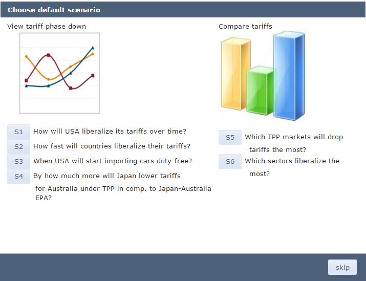 ITC-Market Analysis tweet media