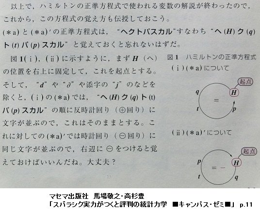 馬場敬之 解析力学 の変分法の記述誤り Togetter 馬場敬之 解析力学 の変分法の記述誤り Togetter