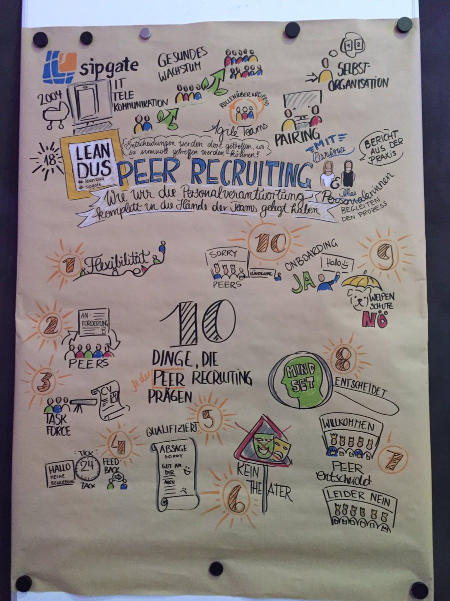 JuliSiems's tweet image. Toller Vortrag zum Thema peer recruiting #leandus #sipgate