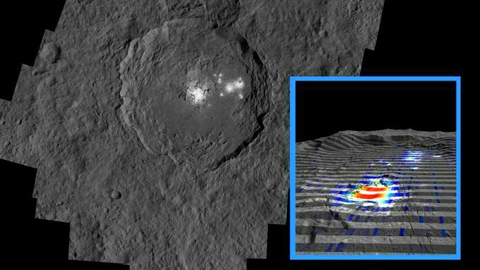 TaataiArorangi's tweet photo. The minerals we have found at the Occator central bright area require alteration by water" -- M. De Sanctis #Ceres https://t.co/TNnygAvWSb