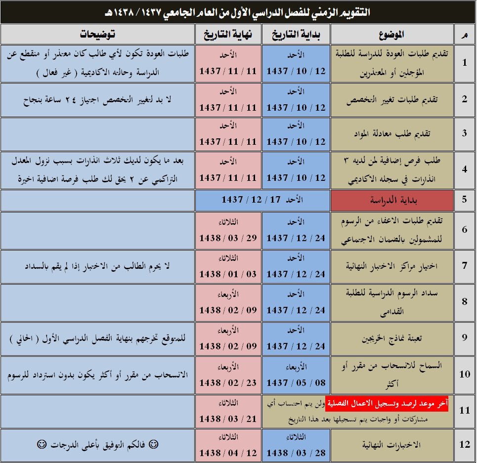 التقويم الزمني جامعة الملك فيصل