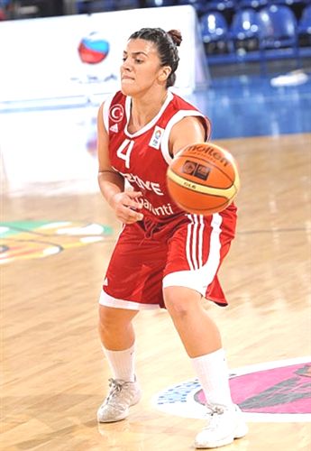 Nihan DEMİRKOL 3*3 Avr. Şam. katılacak Milli Takımımıza seçildi.tbf.org.tr/detay/2016/06/…