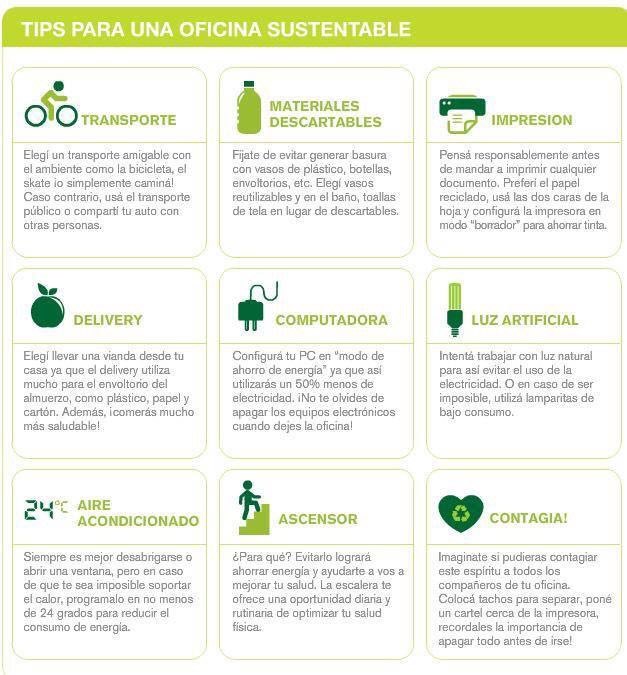 a_prueba's tweet photo. Tips para tener una oficina sustentable. #SaludLaboral https://t.co/YRj3VYYwX9