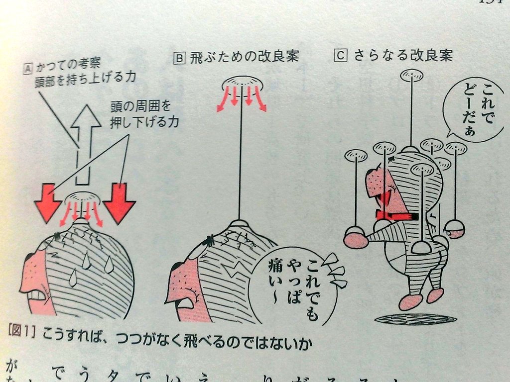 19 5 A Twitter 空想科学読本で読んだけど タケコプターは頭の皮膚ちぎれ飛ぶんでしょ って言う人って今の空想科学読本読んでなさそう 19 5 A Twitter 空想科学読本で読んだけど タケコプターは頭の皮膚ちぎれ飛ぶんでしょ って言う人って今の空想科学読本読んでなさそう