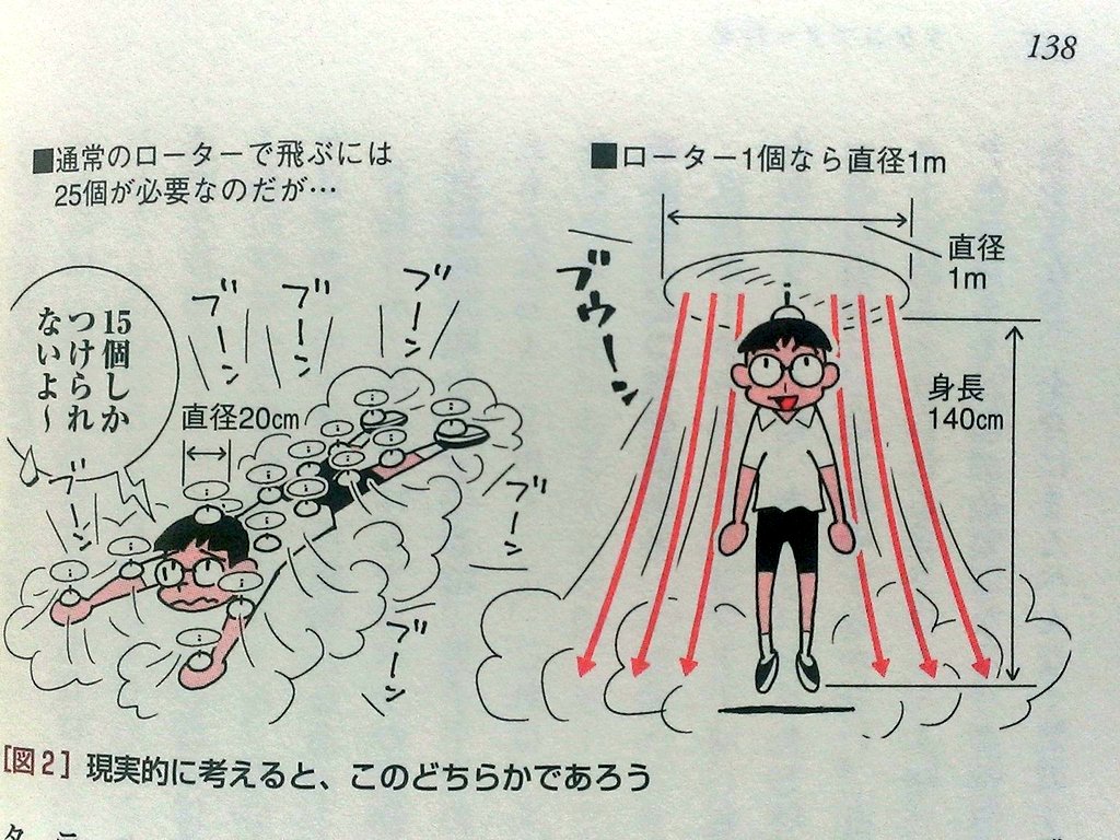 19 5 空想科学読本で読んだけど タケコプターは頭の皮膚ちぎれ飛ぶんでしょ って言う人って今の空想科学読本読んでなさそう 19 5 空想科学読本で読んだけど タケコプターは頭の皮膚ちぎれ飛ぶんでしょ って言う人って今の空想科学読本読んでなさそう