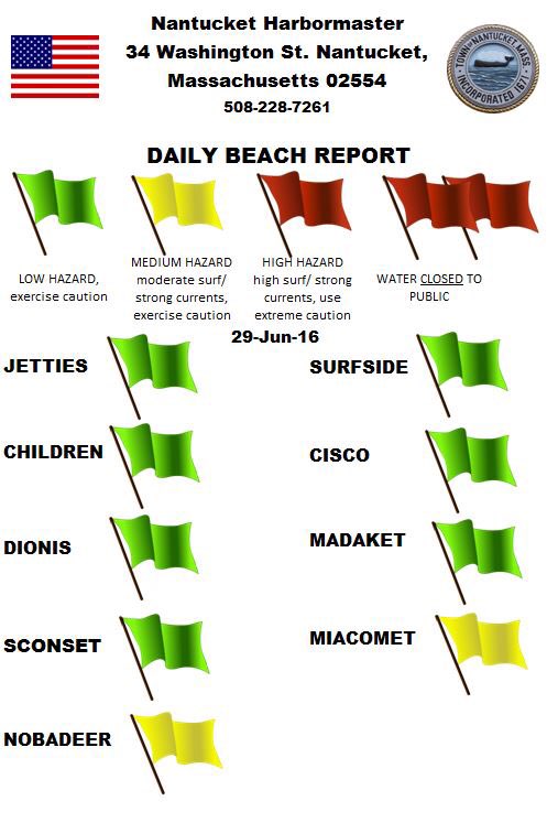 ackharbormaster's tweet photo. #Nantucket Lifeguards are on the beaches! #openingday #beachguard #surfrescue #beachreport https://t.co/KBVEdpY08S