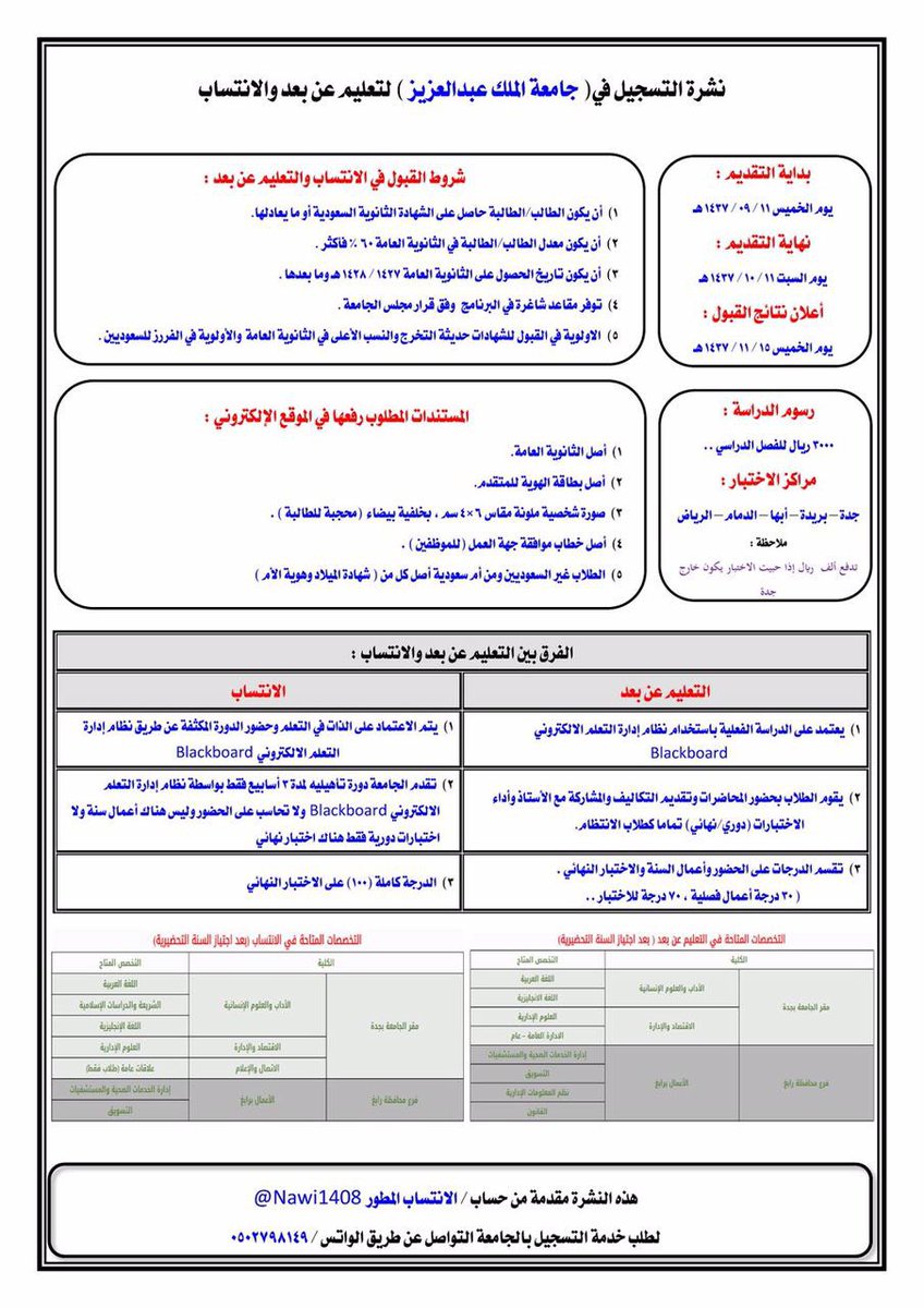 الصفحة الرئيسية