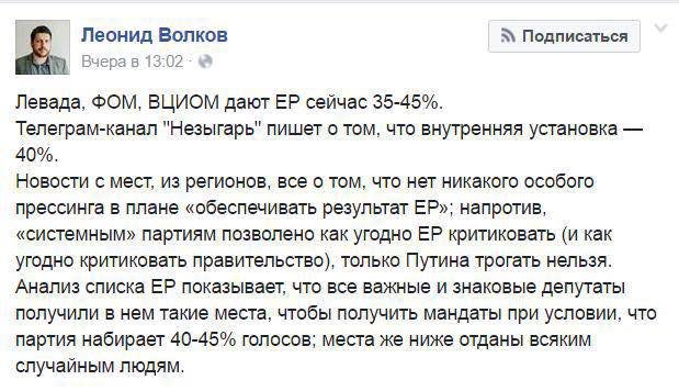 Оппозиция до выборов признала свой проигрыш 
facebook.com/leodegtyarev/p…