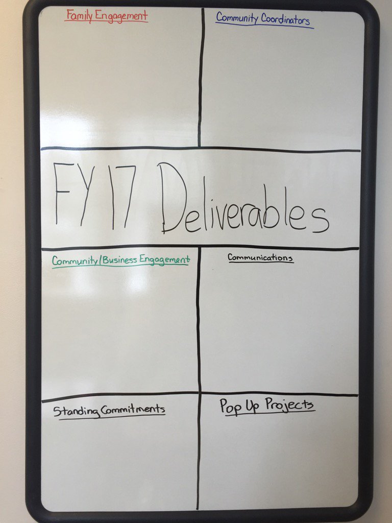 ChandaTurner's tweet photo. New year, new possibilities - here we go!! https://t.co/ZO8VUzkbH5