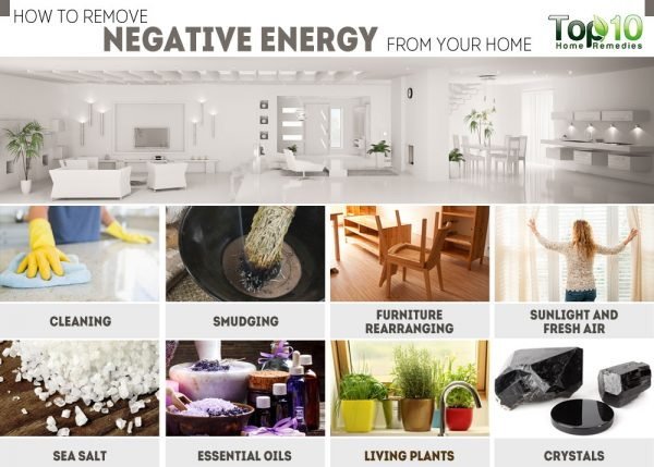 HealthyFit_org's tweet photo. How to Remove Negative Energy From Your Home
Read more: https://t.co/mqSiam5s9v
#healthyfitlifestyle #energy #home https://t.co/uDOKZkkHJZ