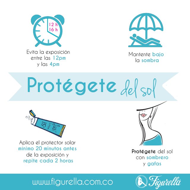 FigurellaCO's tweet photo. Si estas en la ciudad o en la playa, recuerda protegerte de los nocivos rayos del sol con estos sencillos tips. https://t.co/6CS85iG5EF