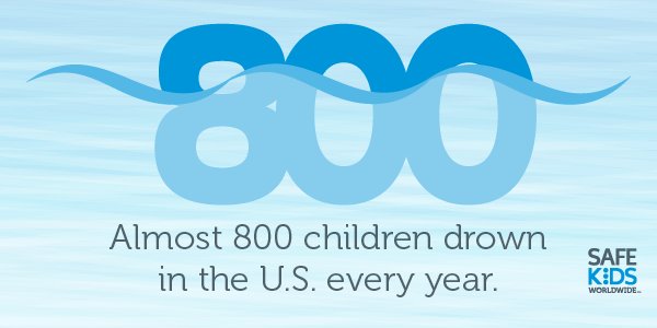 safekids's tweet image. Drowning's not like it appears in movies - it's quick and silent. Learn more: bit.ly/28WAgSU