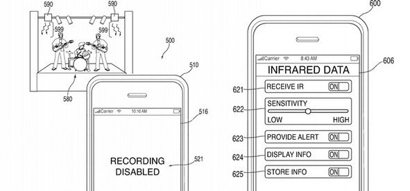 macnn's tweet image. Apple gains patent for location-based smartphone control via infrared dlvr.it/LgzxqZ