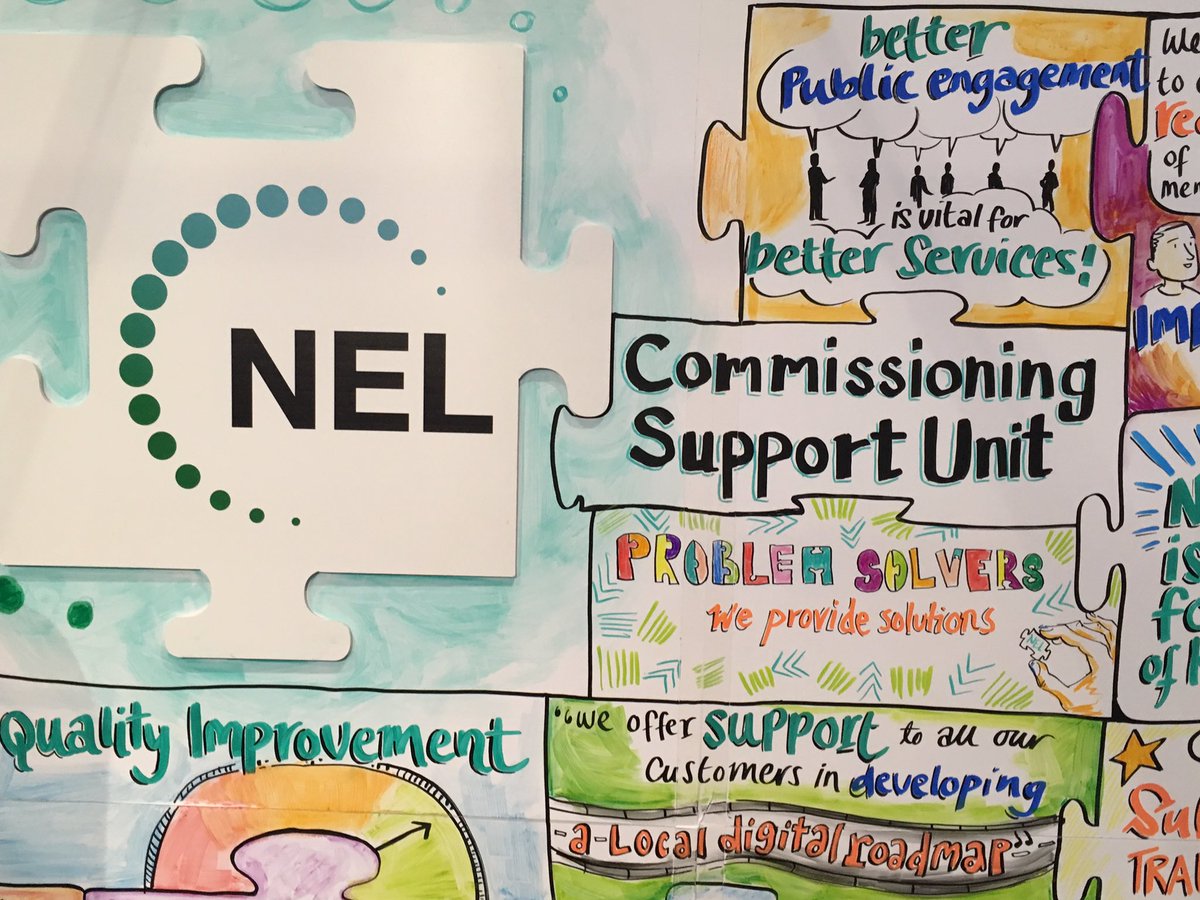 NELCSU's tweet photo. #HealthPlusCare day1 drawing to a close. Thank you to everyone who visited us at H30 today. We are #problemsolves https://t.co/PGNAcUiCxB