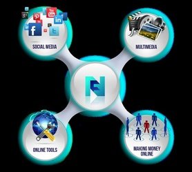 ProjectHPL's tweet image. Promote content for free on Futurenet. Social media, multimedia and  making money online.  buff.ly/29aC0XG