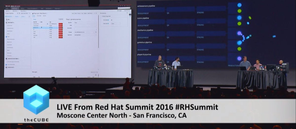 porcelli's tweet photo. now BPM Suite business central on stage #RHSummit #drools #jbpm #uberfire https://t.co/99A9IVl6ue