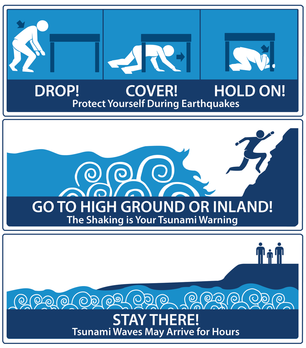 OregonOEM's tweet photo. Know what to do during a #ORTsunami? Ask your hotel this #July4th about tsunami evac routes and be #TsunamiSafe https://t.co/7gYfC3SG6a