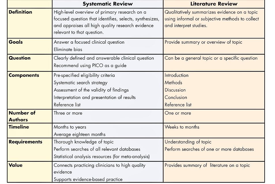 SSCUKScience tweet picture