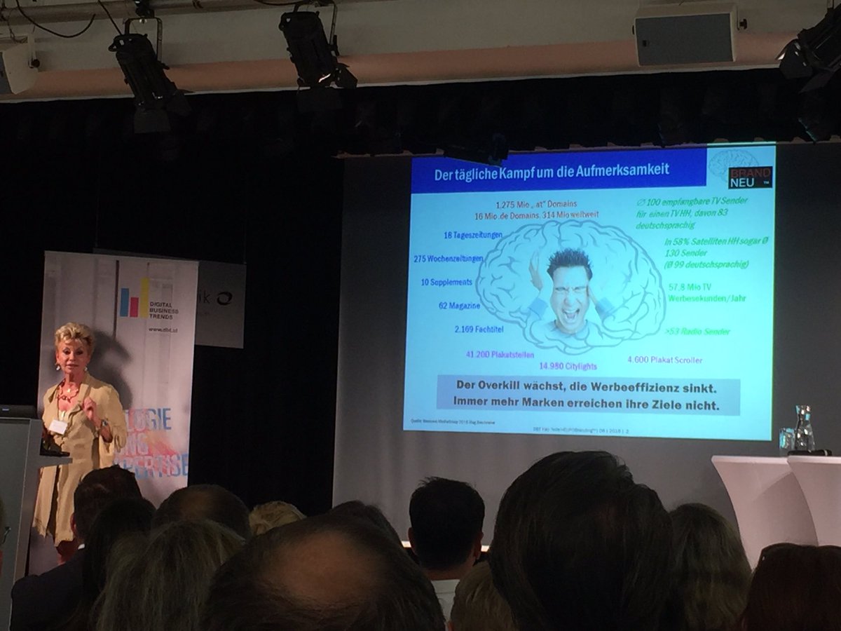 Overkill wächst, die Werbeeffizienz sinkt. Heutiges Thema bei #dbt_at im Haus der Musik