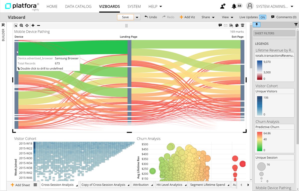 platfora's tweet photo. Ready to check out the behavioral analytics capabilities in our new 5.3 release? Come see us at Booth 1307. #HS16SJ https://t.co/iihaak4v2a