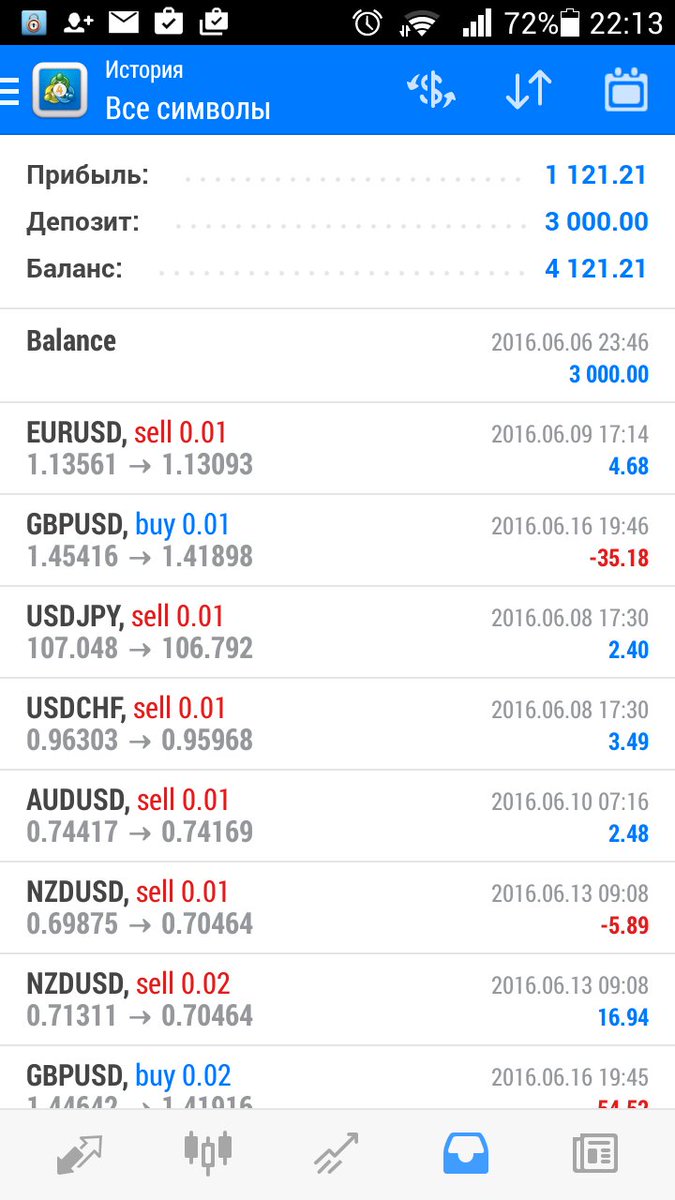 GameTradeFire tweet picture