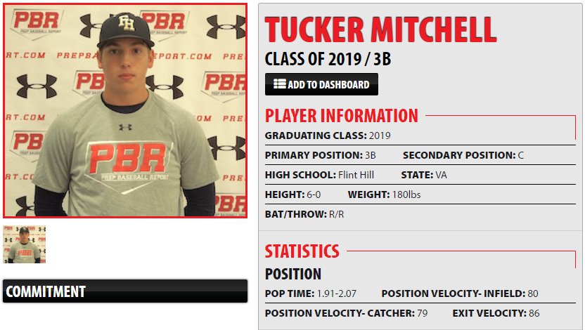 Prep Baseball Virginia/DC tweet media