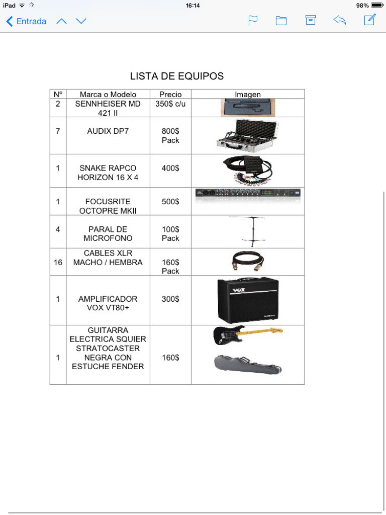 Vendo estos equipos a precio raya, no hay rebajas interesados comunicarse +584245031097
