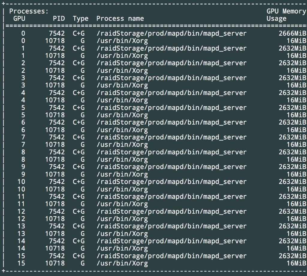 IBMcloud's tweet image. The power of big data and #cloud: @datarefined smashes benchmarks, 55x faster on #IBMCloud: ibm.co/292vDqo