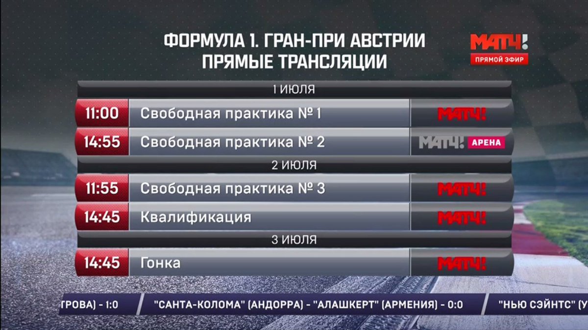 Лыжные гонки расписание трансляций россии по телевизору