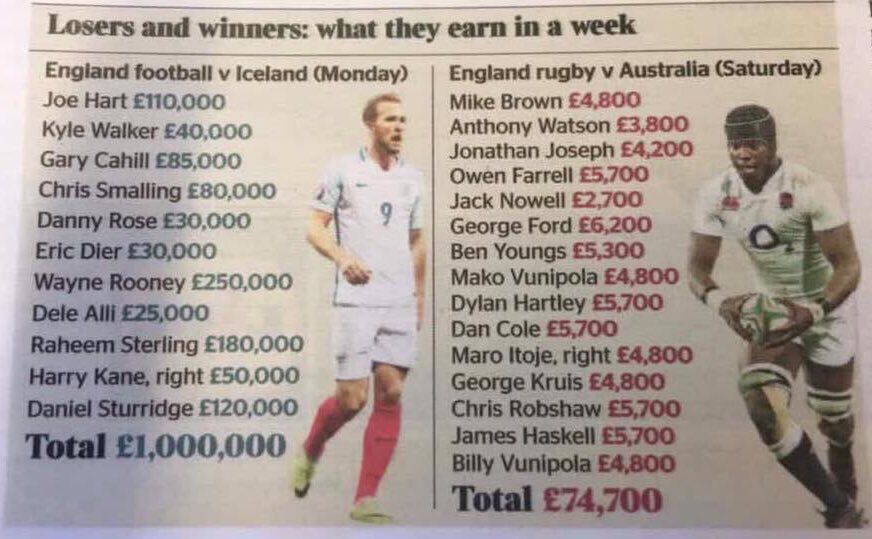 RugbyPodcast's tweet image. Opposing fans sitting together to watch real men put bodies on the line, then shake hands afterwards...PRICELESS! 🏉🙌