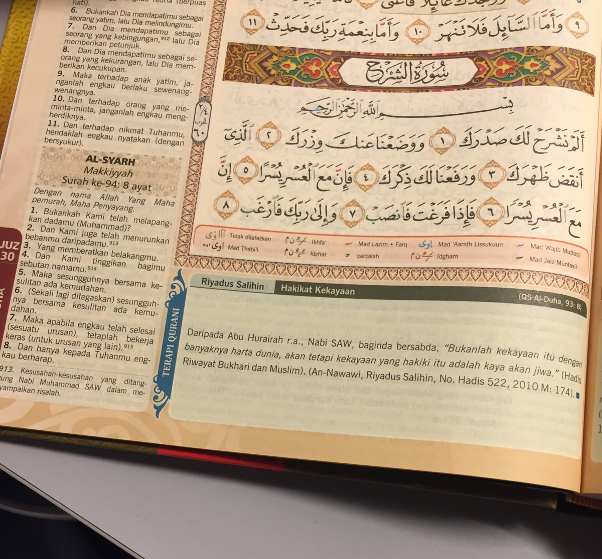 SURAH UNTUK MENANGKAN HATI, MELAPANGKAN REZEKI, DAN 