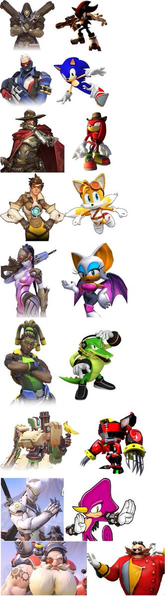 AbelcruGamercru's tweet image. And you guys saying #Overwatch is a TF2 ripoff