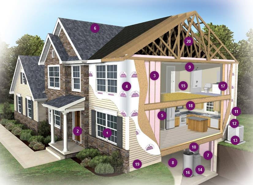 jeffrutt's tweet photo. Find your #passion in life, and make it your #career! #homebuilding https://t.co/pjMo59yOl6 https://t.co/bK9wGoIfuP