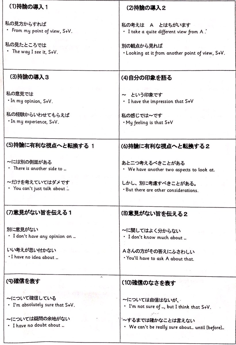 Takashi Matsui グループディスカッションの手順はこの過去ログに詳しいですね ジャングルの金メダリスト 英語教育の明日はどっちだ Tmrowing T Co Dlxj1fal3t