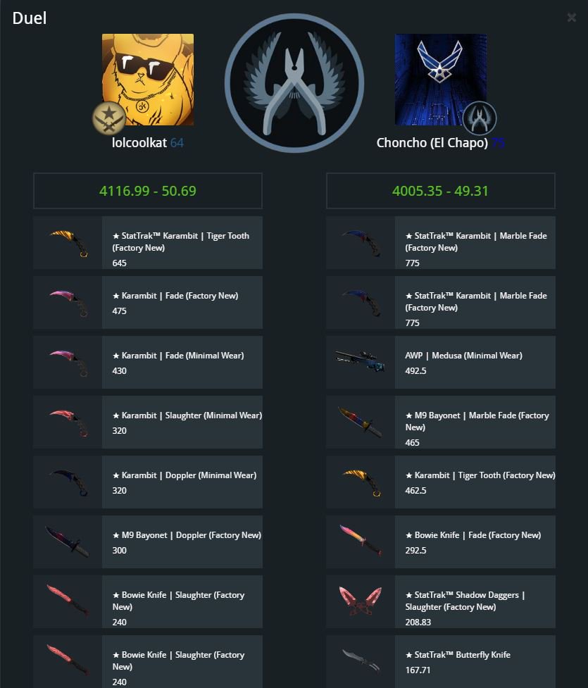 More big Duels going down in the Arena 

csgolotto.com/duel-arena