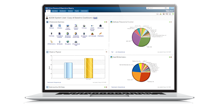 BMCSoftware's tweet photo. Demo BMC Discovery at #HS16SJ &amp; see how you can map all of your IT applications in minutes. https://t.co/OdxBuPzL9n https://t.co/BY7C1Q1GjB