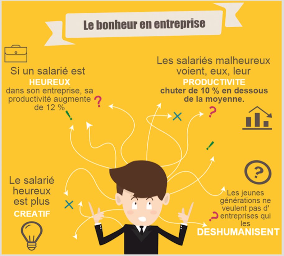 Santé Partners tweet media