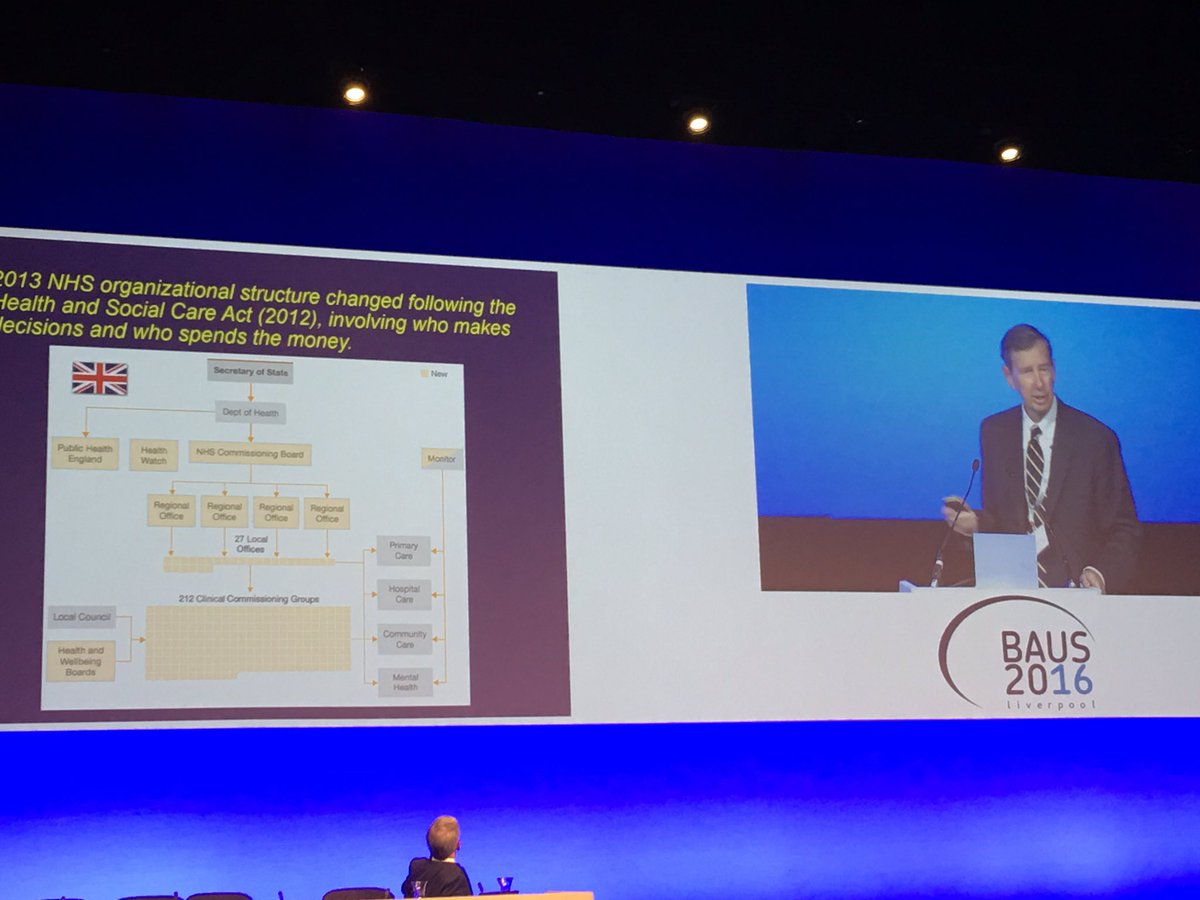 prokarurol's tweet photo. "THE joke" (except it is for real) at #BAUS16 when the President @AmerUrological compares US and UK healthcares https://t.co/G3S5xvWBlU