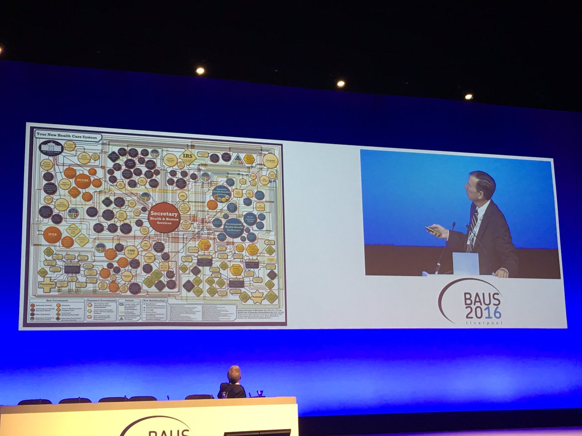 "THE joke" (except it is for real) at #BAUS16 when the President <a href="/AmerUrological/">Amer. Urol. Assn.</a> compares US and UK healthcares