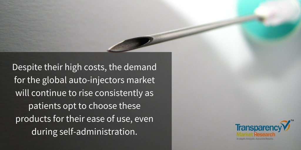 Efforts by government bodies and market players to increase awareness about #autoinjectors - bit.ly/29em4VT