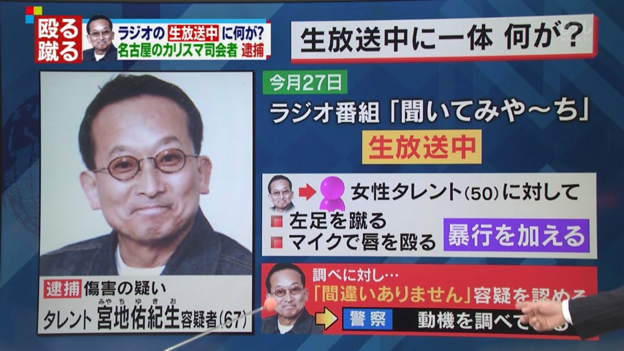 いおり村長 在 Twitter 上 名古屋の カリスマ司会者 宮地佑紀生 暴行で逮捕 の報が出てるけど東海地方民以外みんな 誰 とかなってて温度差がすごい T Co Gqohipko5z Twitter