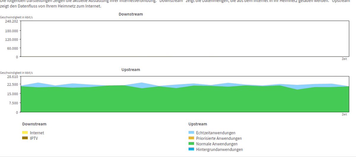 azurestack_guy's tweet image. utulizing my line with @Azure #azcopy uploads