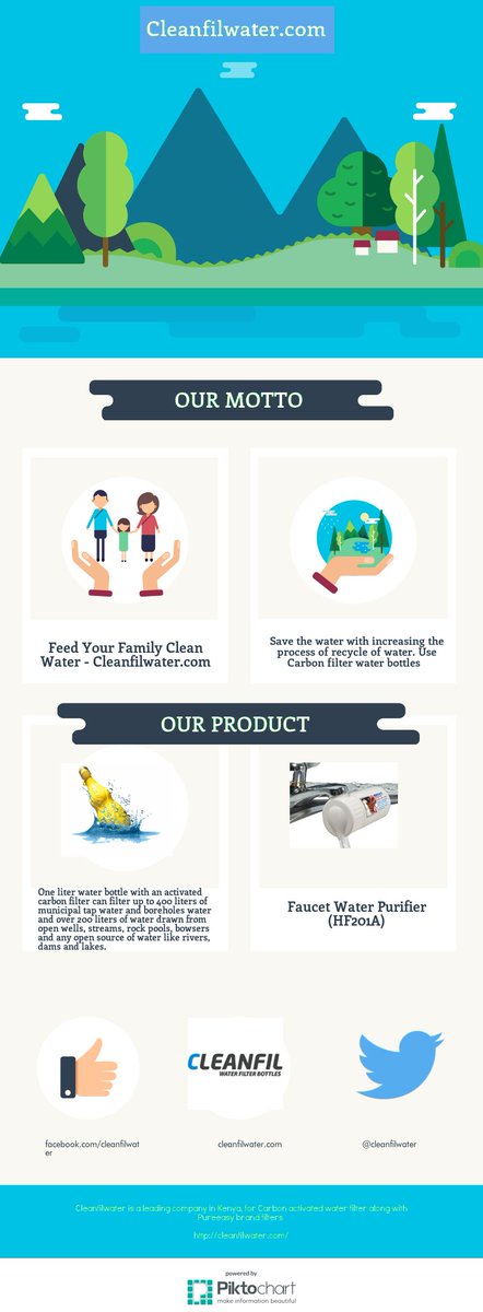 cleanfilwater's tweet photo. #WaterFilter Bottles @Cleanfil  Our Motto: Drink safe and healthy water !! https://t.co/CDMiyNVSfp
