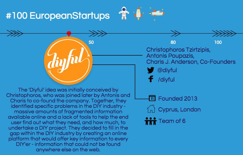 Thank you <a href="/Allied4Startups/">Allied for Startups</a> for selecting us in the #100EuropeanStartups <a href="/startupcyprus/">Startupcyprus</a>  bit.ly/1X3FY5R