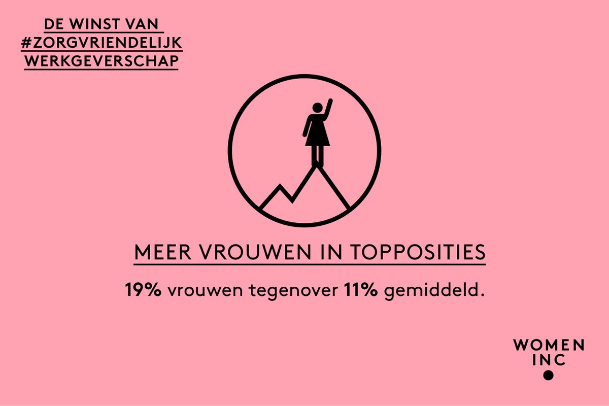 WOMENInc's tweet photo. .@HoogSaskia: "Goed nieuws! Door #zorgvriendelijk werkgeverschap ontstaat diverser management met 8% meer vrouwen"! https://t.co/z1RRhFBwhw