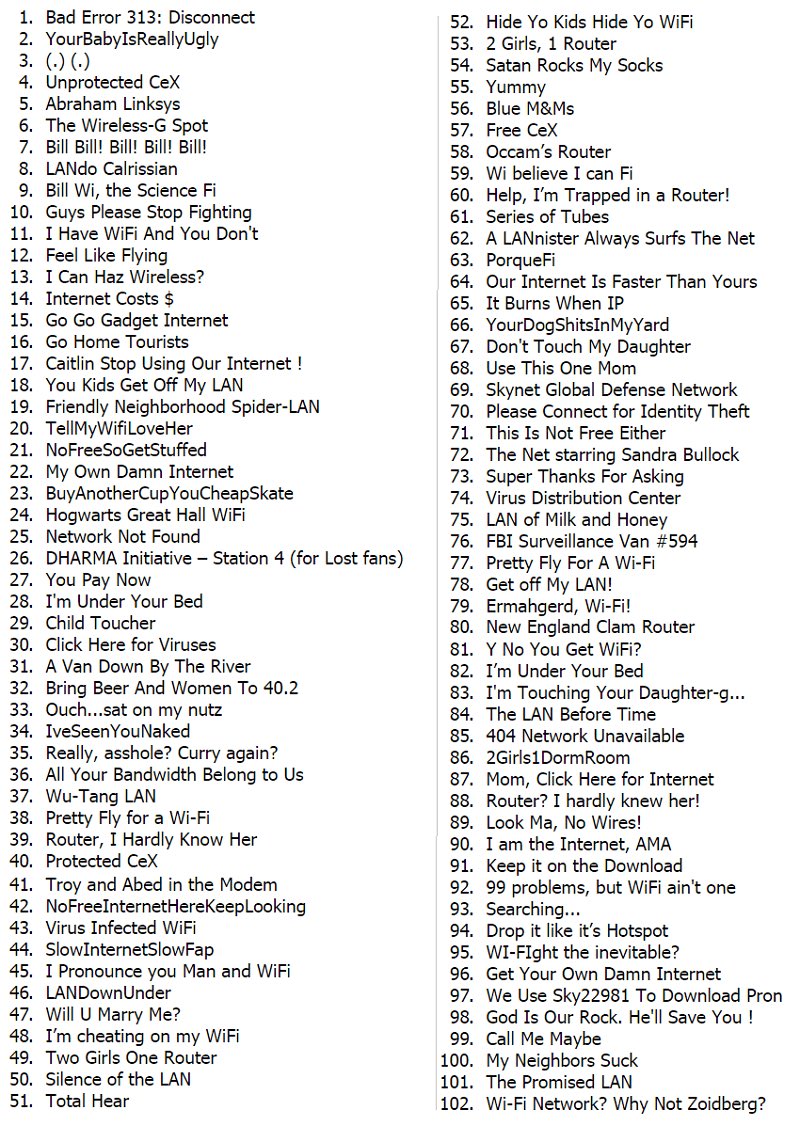 Khalil Sehnaoui on Twitter: "When you're out of ideas on 