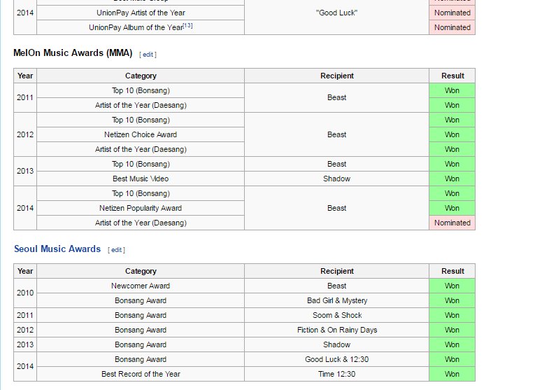 heechulisnotgay's tweet image. Your core group has been irrelevant since 2014 and will be for years to come @cubeunited #idiots #cubelogic